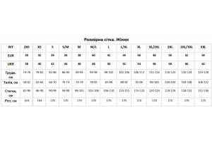 Сорочка жіноча під вишивку зі вставками канви, біла, довгий рукав, ворот стійка, розмір 50